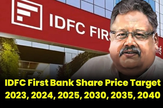 IDFC First Bank Share Price Target Images