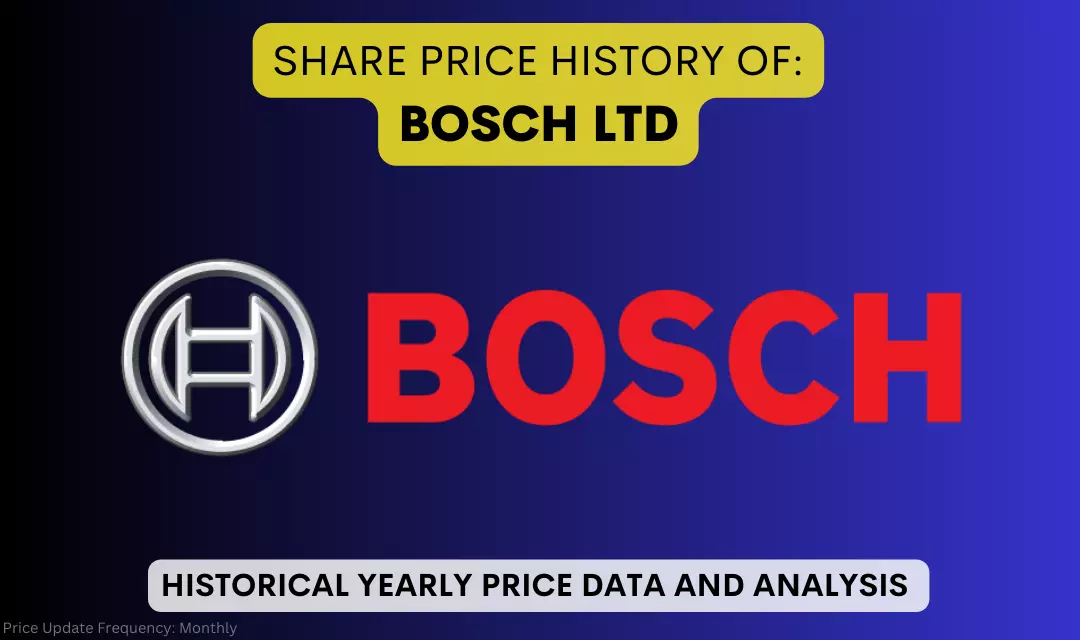 Bosch Share Price Target History