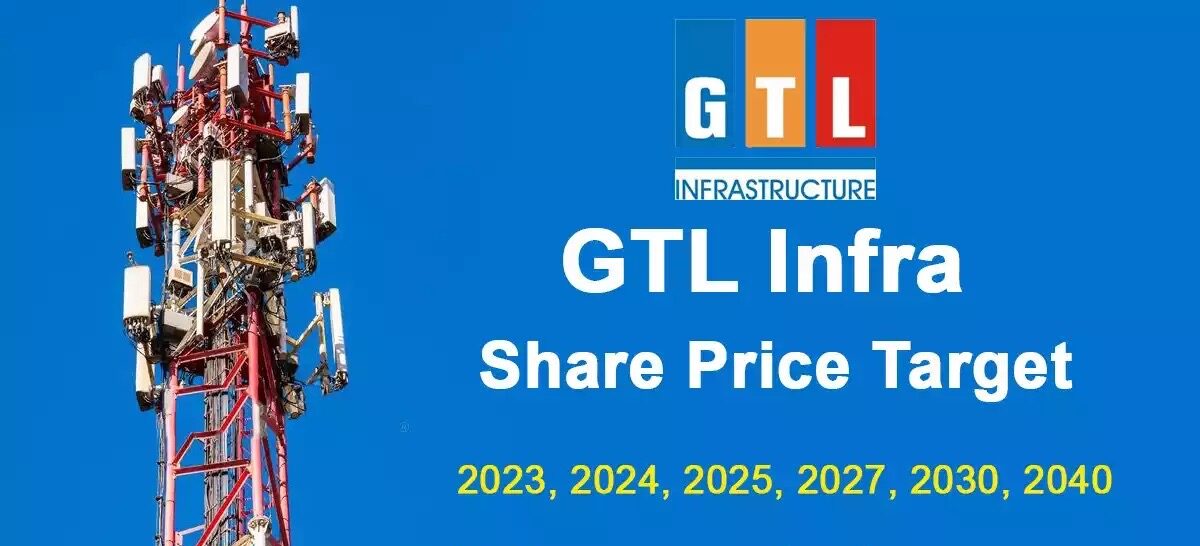 GTL Infra Share Price Target