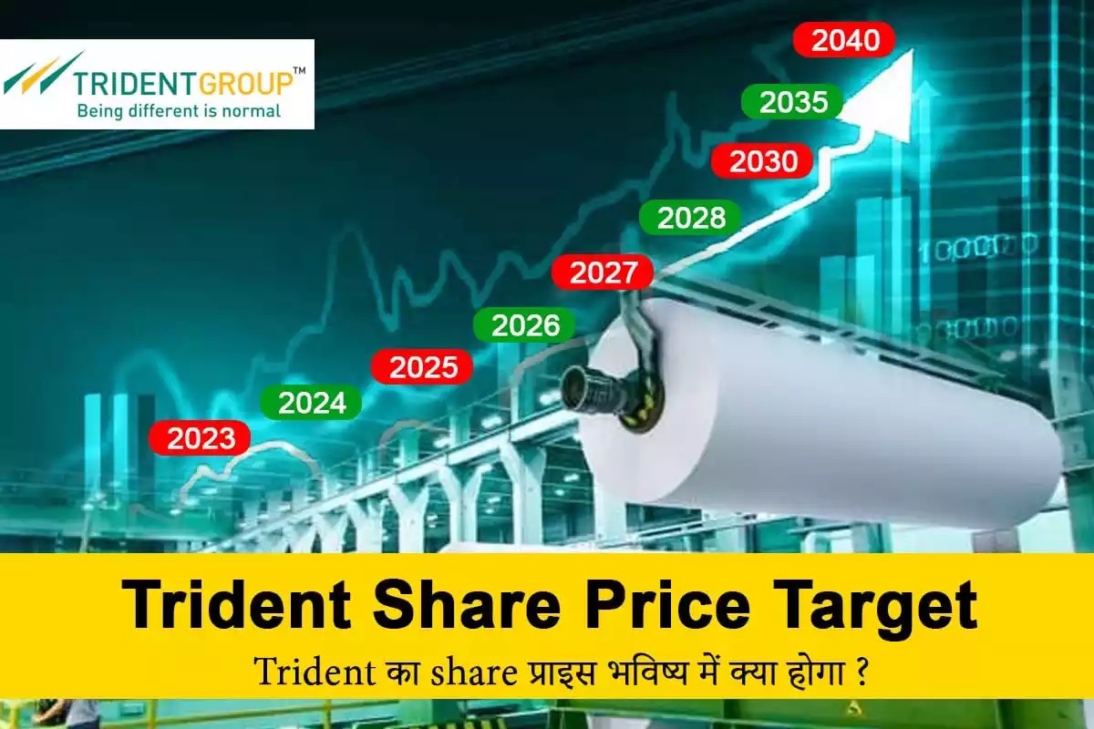 Trident Share Price Target 