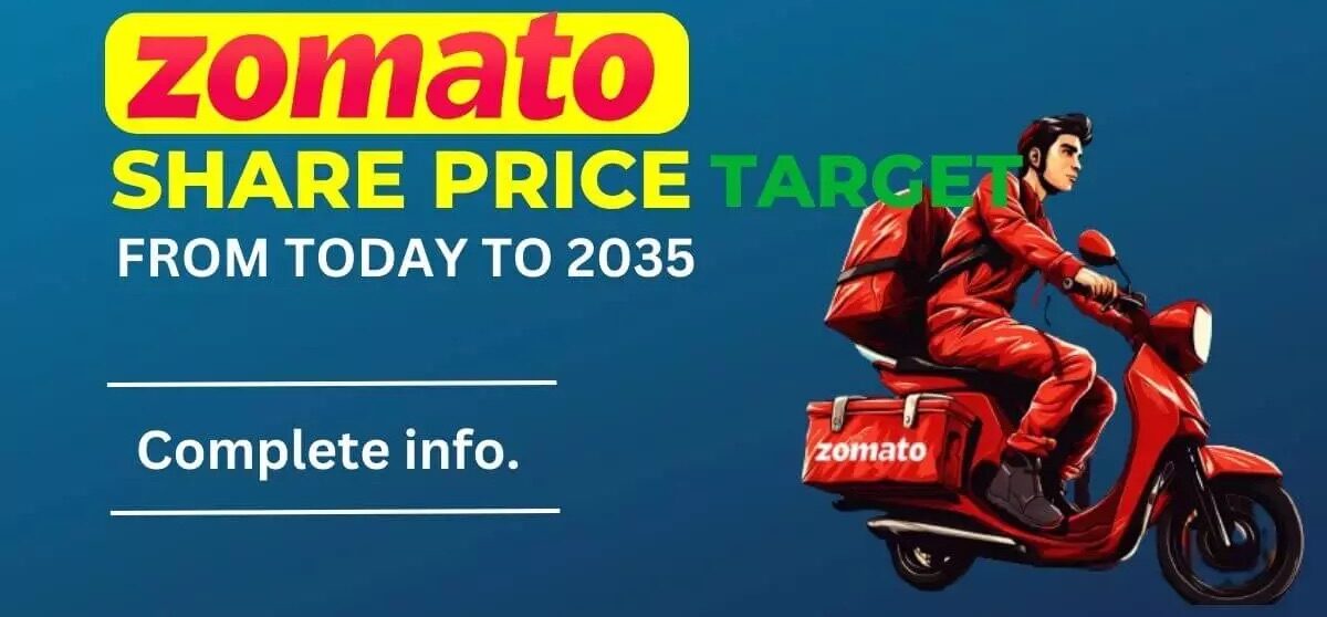 Zomato Share Price Target 
