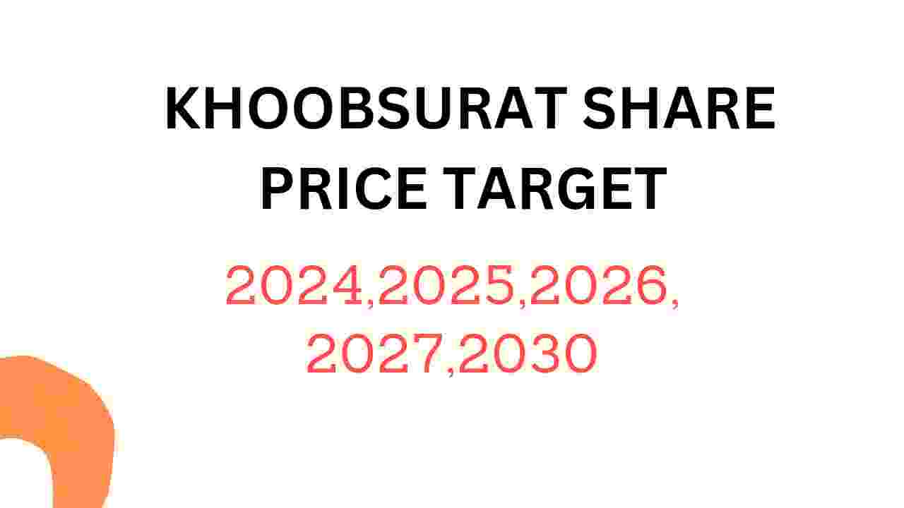 Khoobsurat Share Price Target