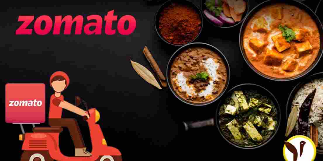 Zomato Share Price Target Images