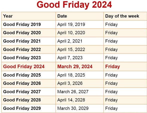 Good Friday Date 2024