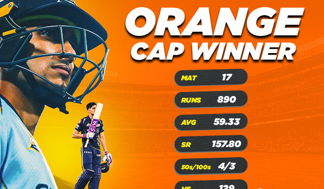 Orange Cap Winners List