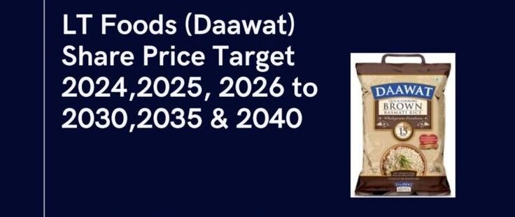 LT Foods Daawat Share Price Target