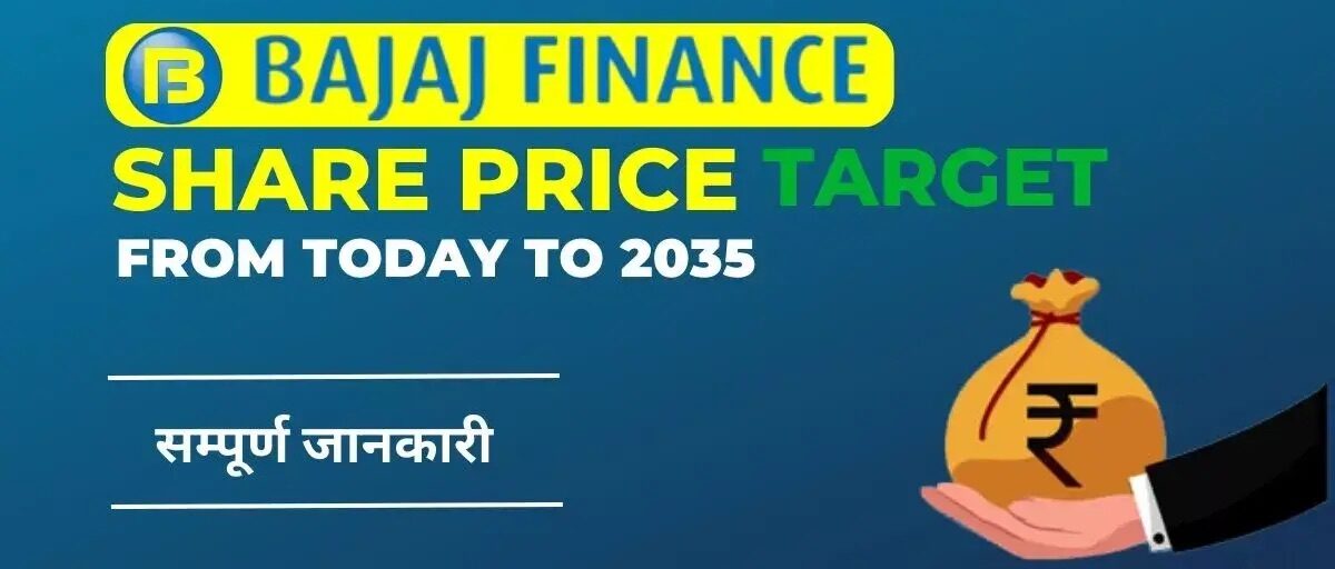 Bajaj Finance Share Price Images 