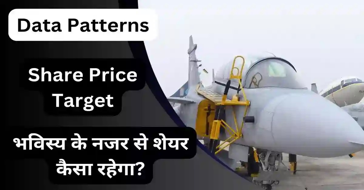 Data Patterns India Share Price Target
