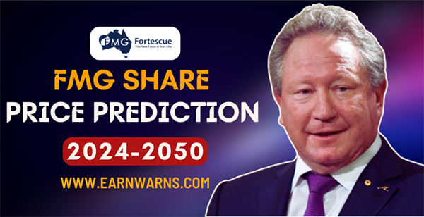 FMG Share Price Prediction