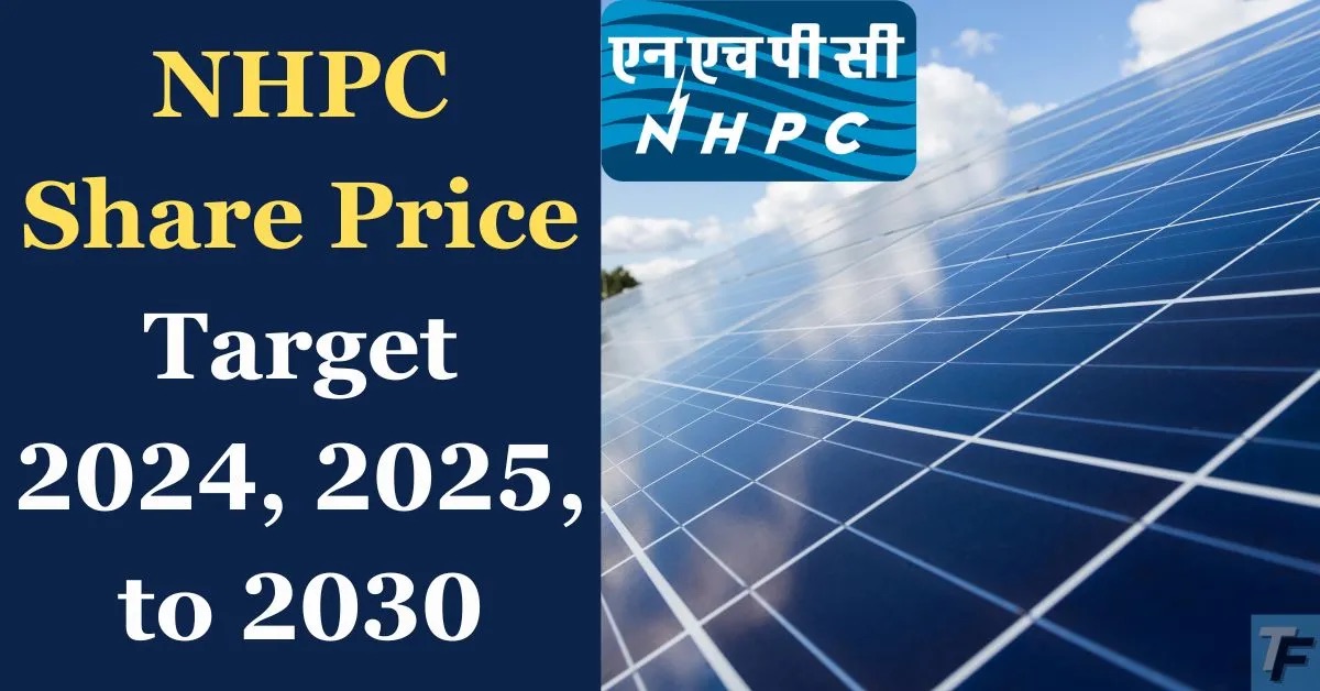 NHPC Share Price