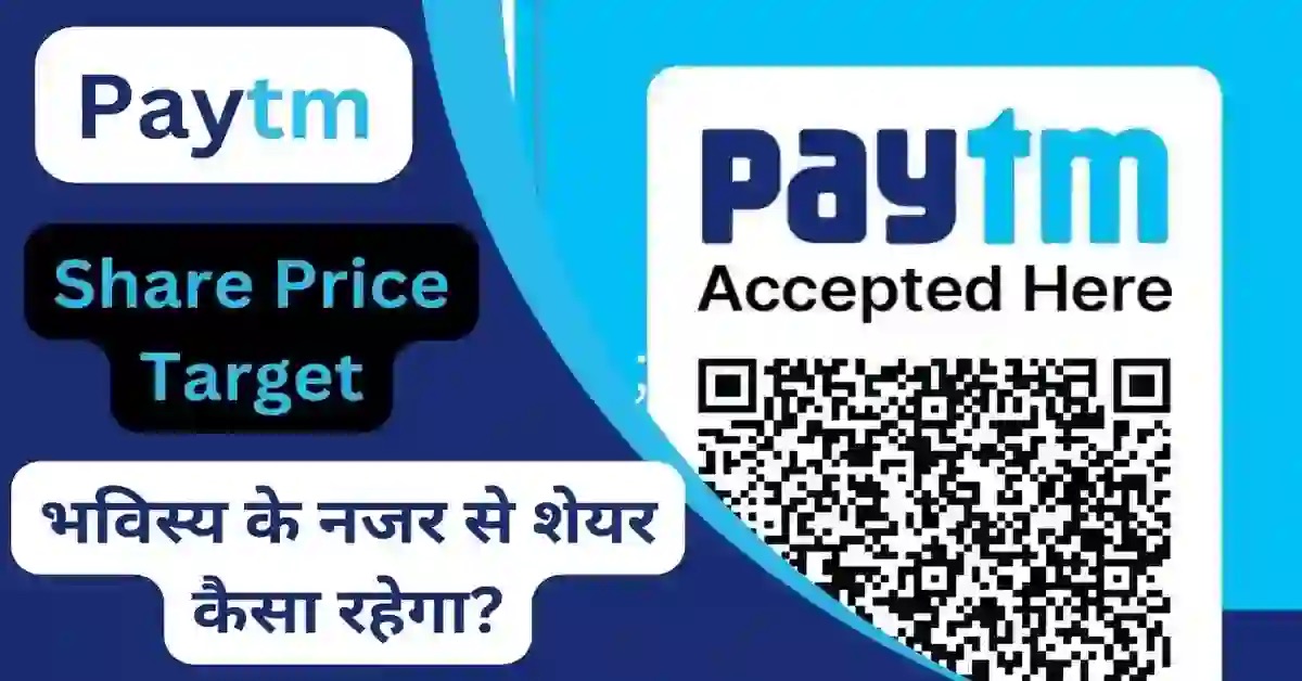 Paytm Share Price Images