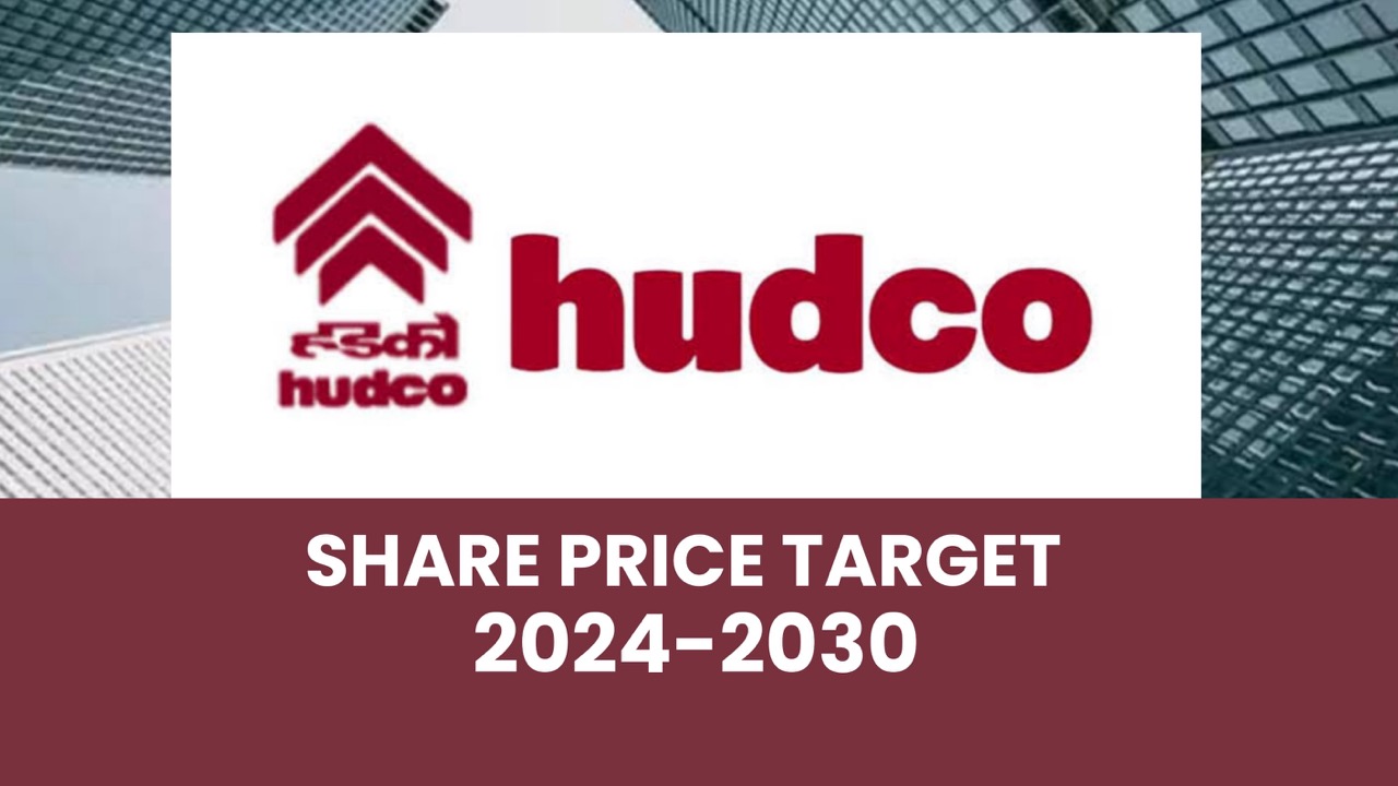 HUDCO Share Price