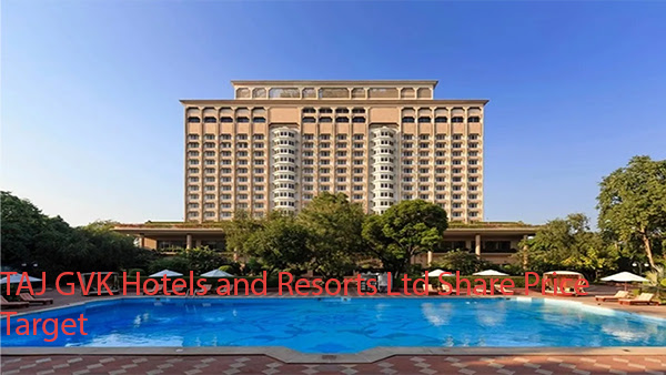 TAJ GVK Hotels and Resorts Ltd Share Price Target