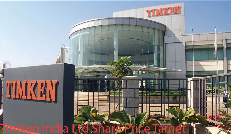 Timken India Ltd Share Price Target