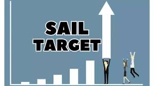 SAIL Share Price Target Images