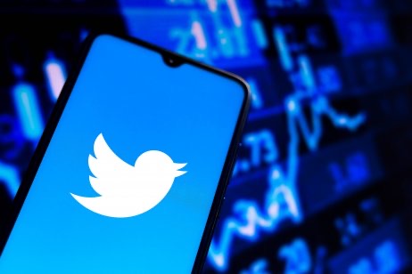 Twitter Stock Share Price