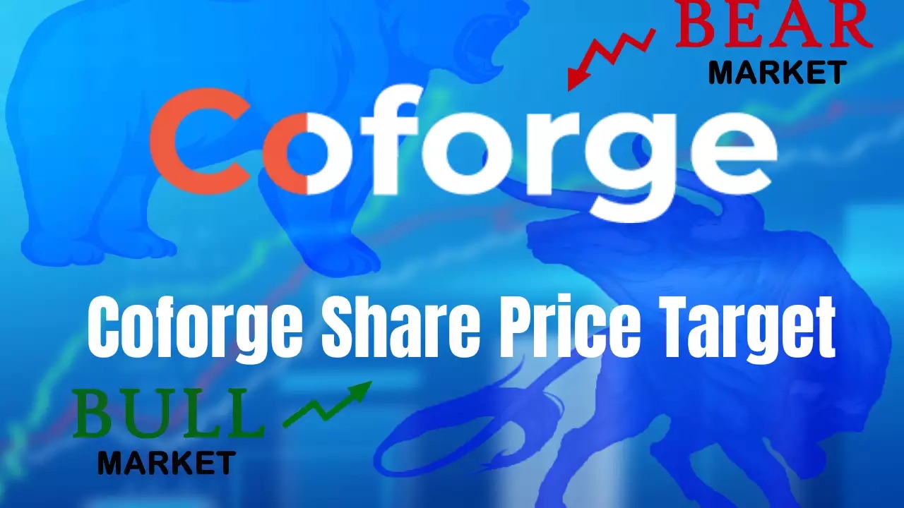 Coforge Share Price