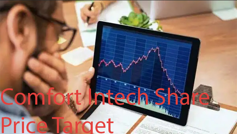 Comfort Intech Share Price Target