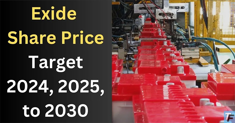 Exide Industries Share Price Target