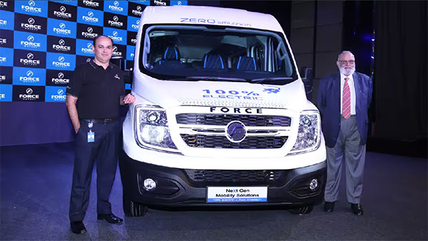 Force Motors Share Price Target