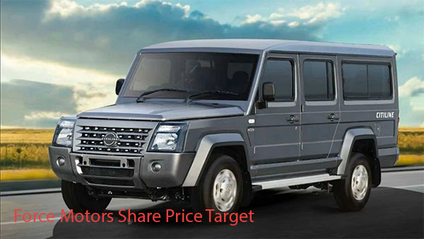 Force Motors Share Price Target