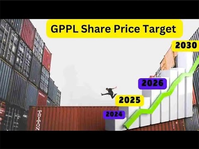 GPPL Share Price Target
