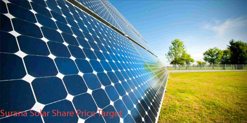 Surana Solar Share Price Target