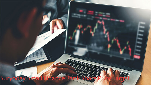 Suryoday Small Finance Bank Share Price Target