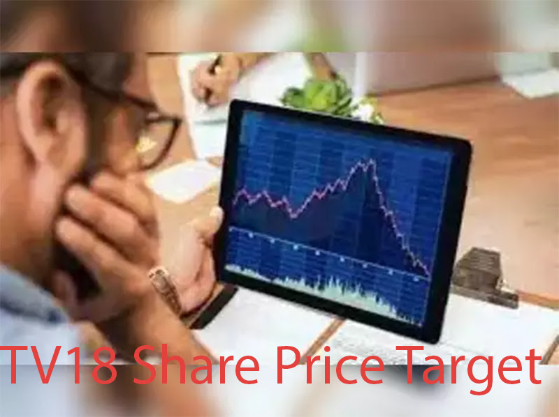TV18 Share Price Target