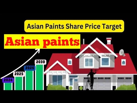 AsianPaints Share Price Target