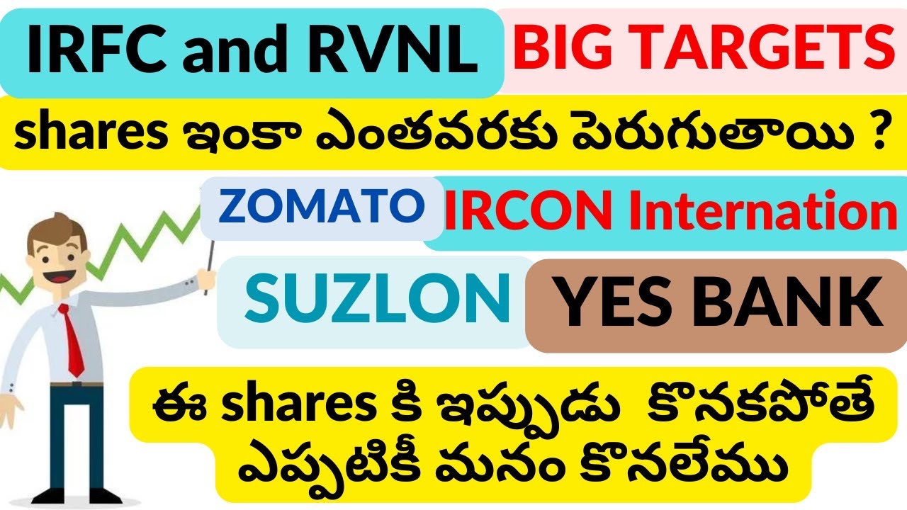 RVNL Share Price Target Vs IRFC Share Price Target