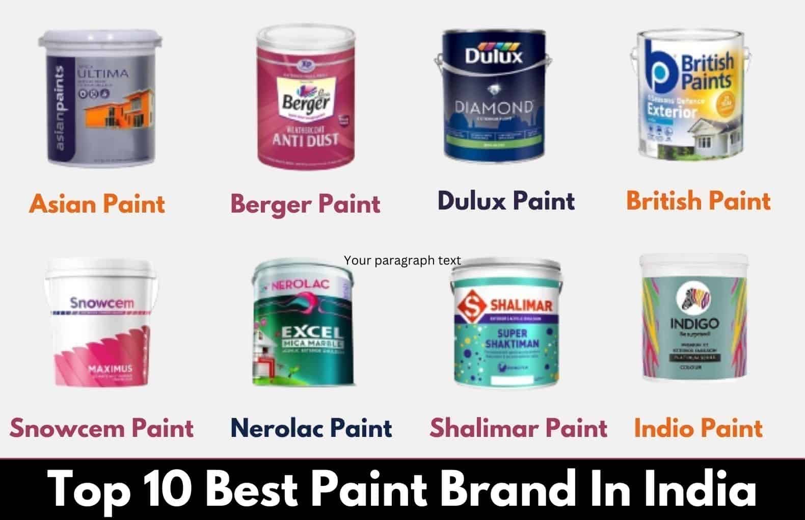 Top 10 Paint Manufacturers in India