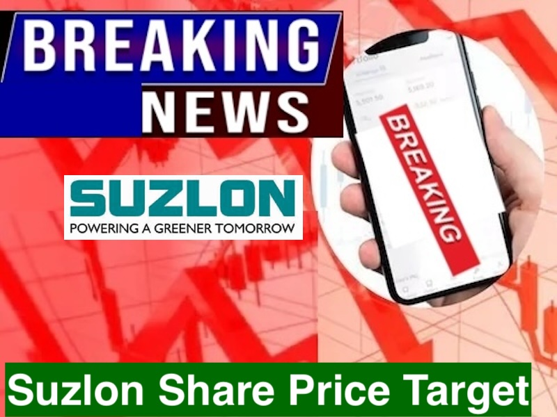 Suzlon Share Price Projections: Targets for 2024 to 2035 Explained