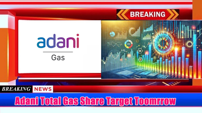 Adani Total Gas Share