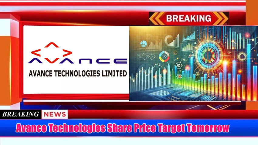 Avance Technologies Share Price Target 2025, 2030, 2040, 2050