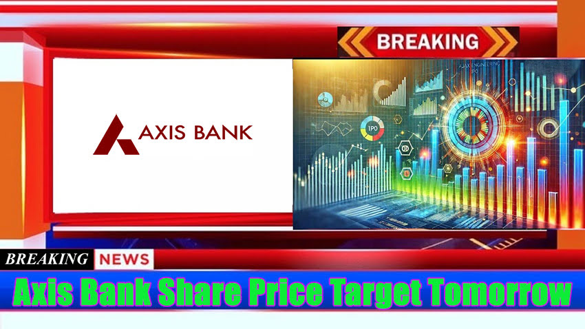 Axis Bank Share Price Target 2025, 2030, 2040, 2050