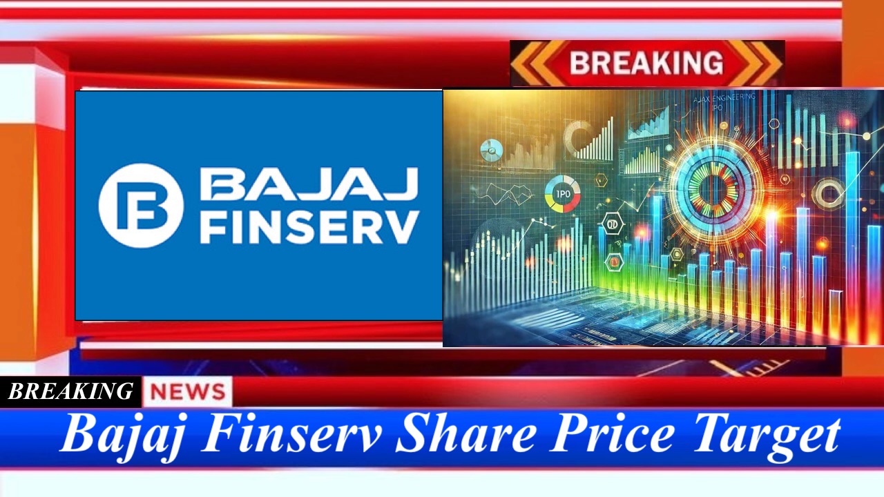Bajaj Finserv Share Price Target