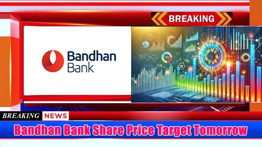 Bandhan Bank Share Price Target 2025, 2030, 2040, 2050