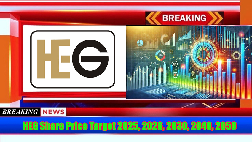 HEG Share Price Target 2025, 2026, 2030, 2040, 2050