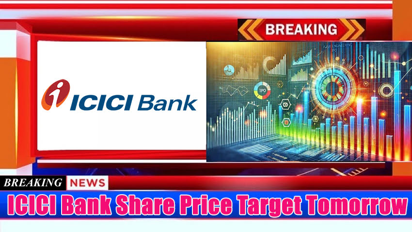 ICICI Bank Share Price Target 2025, 2030, 2040, 2050