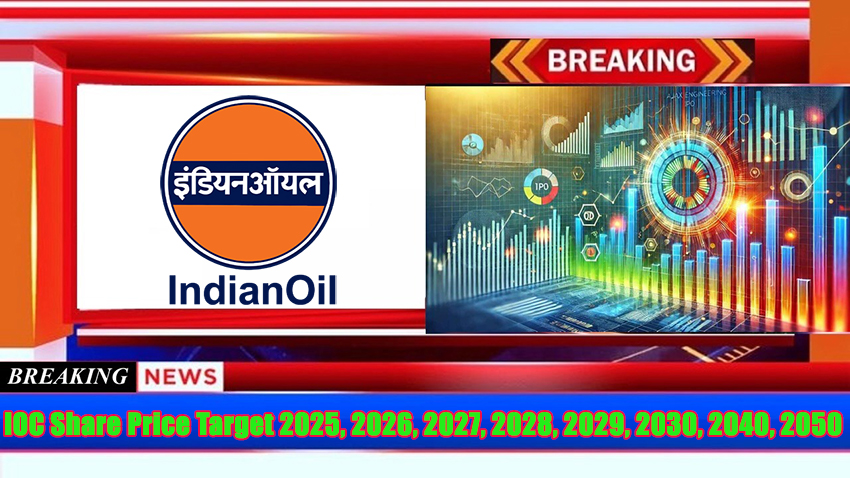 IOC Share Price Target 2025, 2026, 2027, 2028, 2029, 2030, 2040, 2050