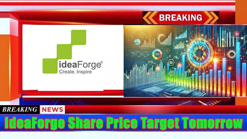 IdeaForge Share Price Target 2025, 2030, 2040, 2050
