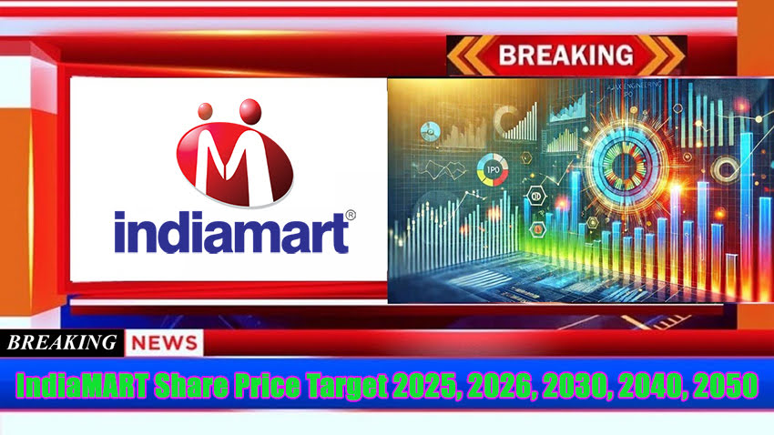 IndiaMART Share Price Target 2025, 2026, 2030, 2040, 2050