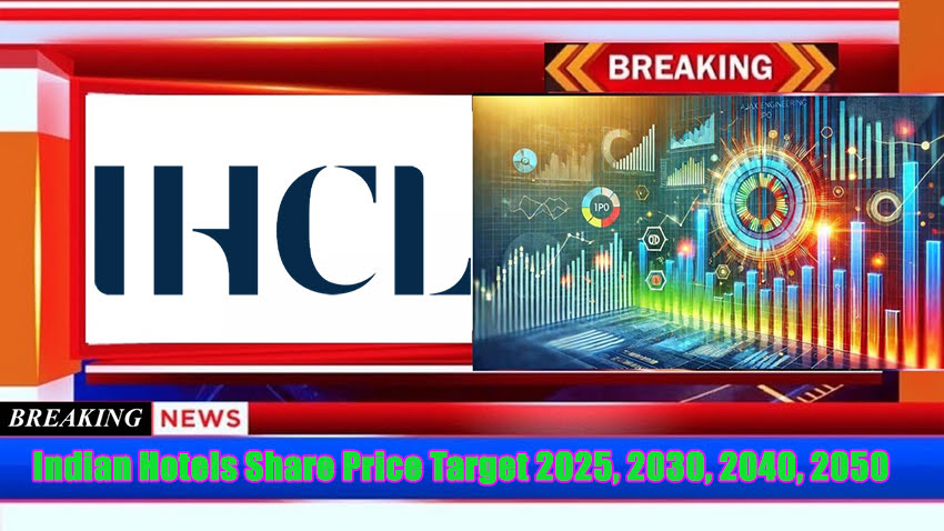 Indian Hotels Share Price Target 2025, 2030, 2040, 2050