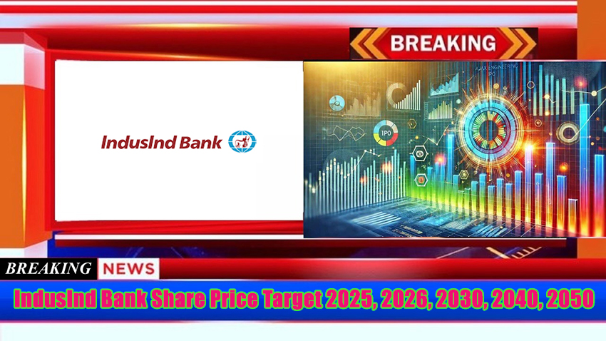 IndusInd Bank Share Price Target 2025, 2026, 2030, 2040, 2050