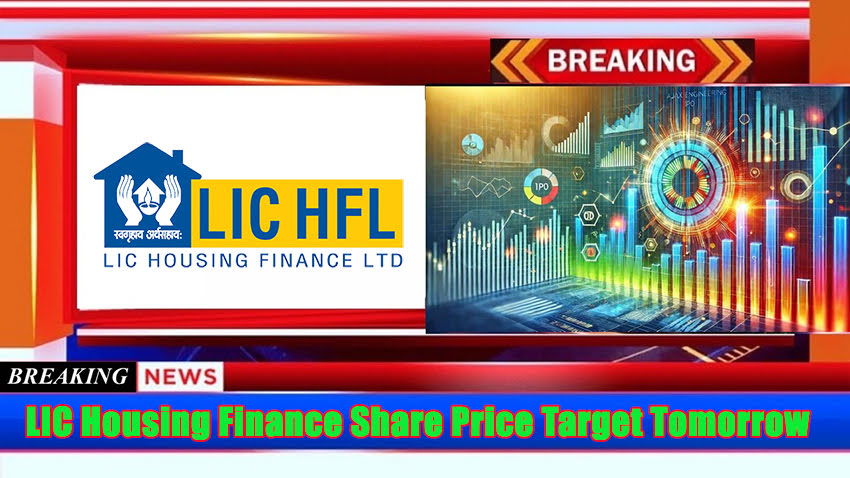 LIC Housing Finance Share Price Target 2025, 2030, 2040, 2050