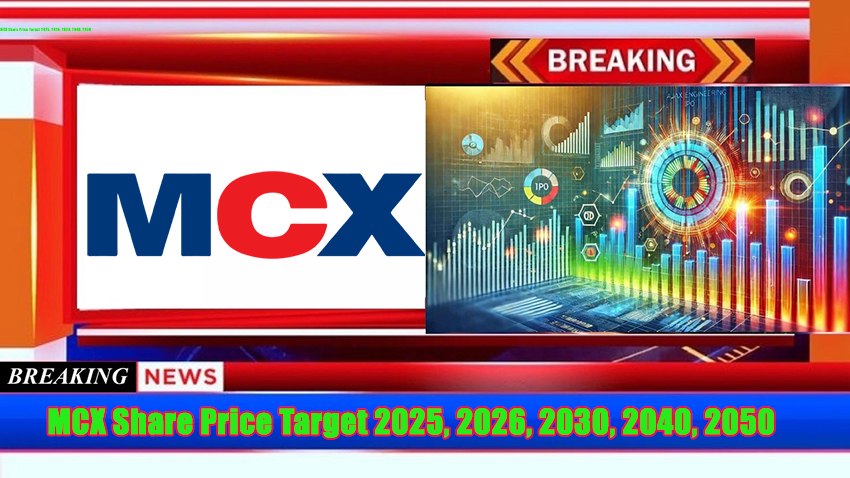 MCX Share Price Target 2025, 2026, 2030, 2040, 2050