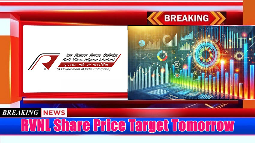 RVNL Share Price Target 2025, 2030, 2040, 2050