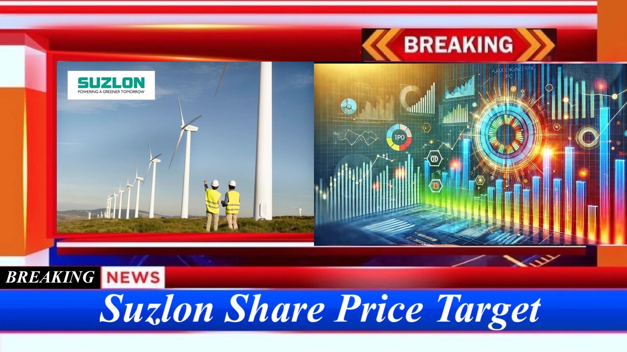 Suzlon Share Price Target