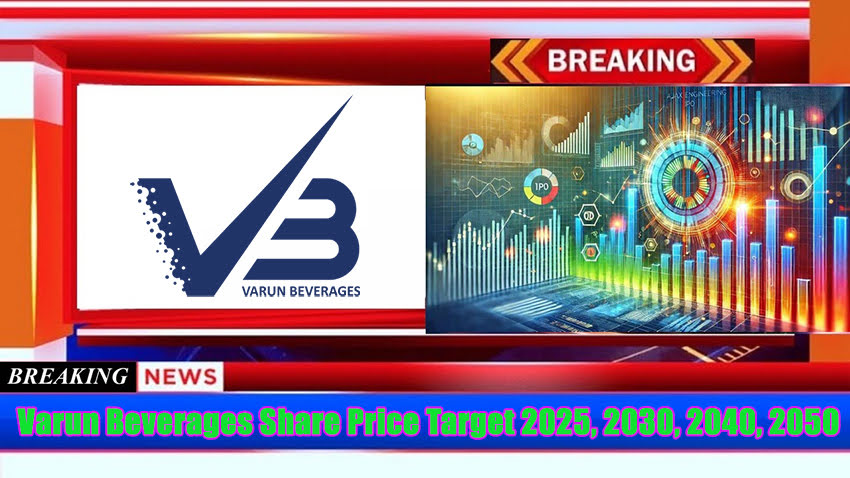 Varun Beverages Share Price Target 2025, 2030, 2040, 2050
